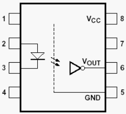 5962-8981002K, Герметичный оптрон с составным транзистором. Исполнение DSCC SMD Класс K